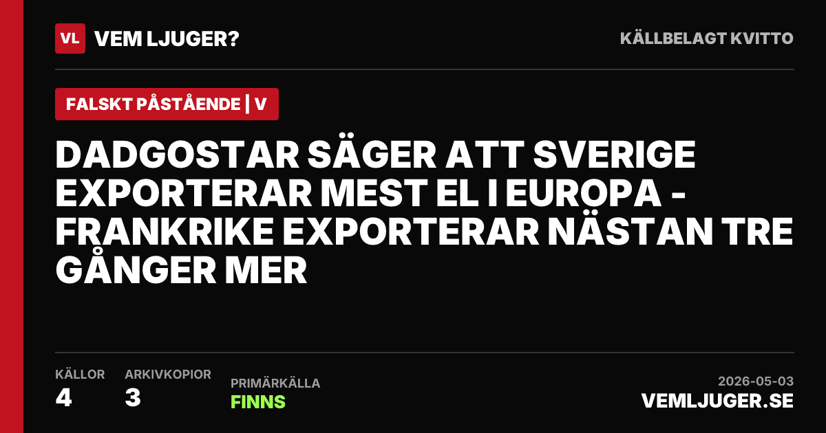 Delningskort: Dadgostar säger att Sverige exporterar mest el i Europa - Frankrike exporterar nästan tre gånger mer